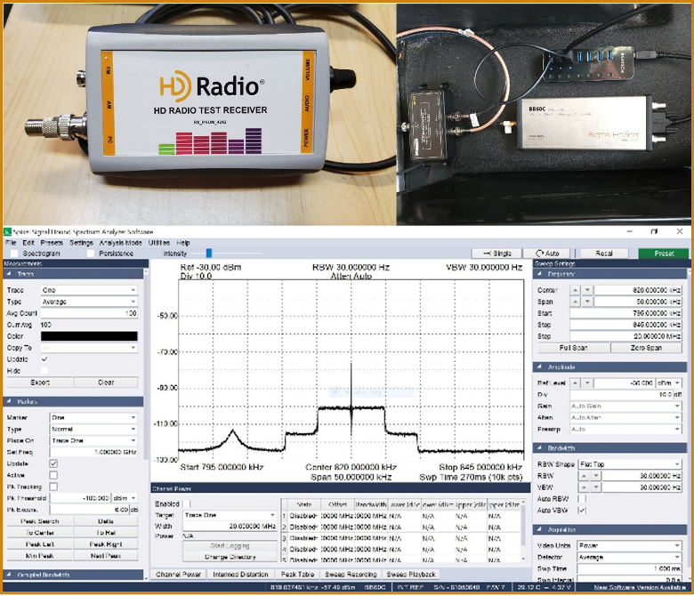 HD Radio test receiver (top left), spectrum analyzer hardware (top right) and spectrum analyzer screen shot (bottom).
