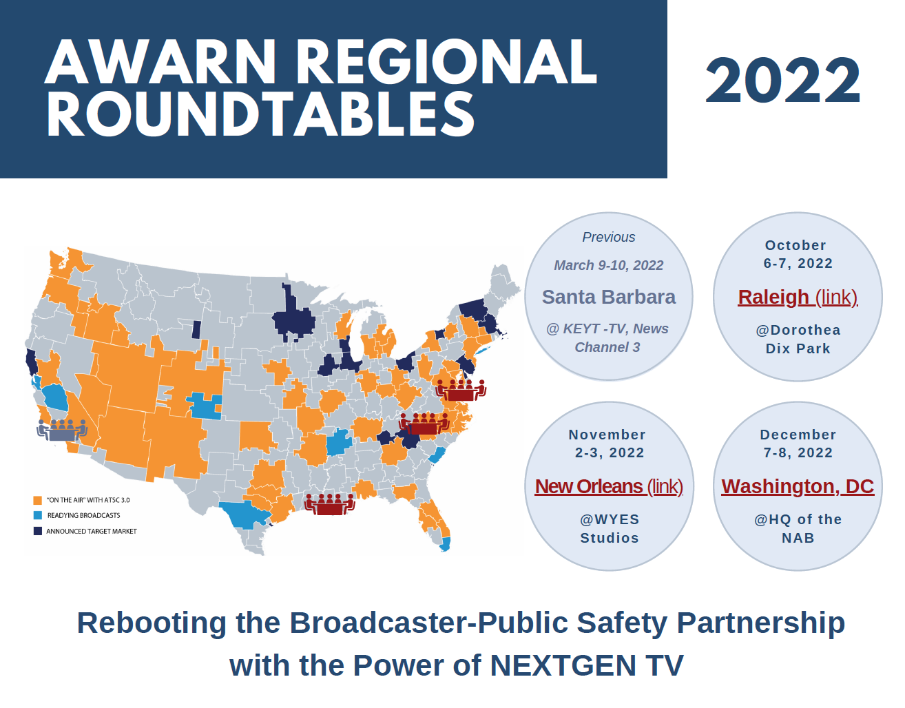 AWARN Regional Roundtables